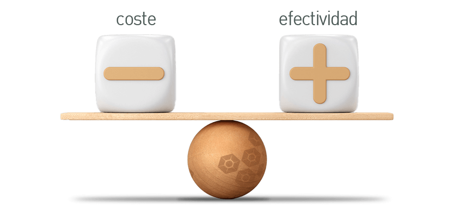Coste efectividad